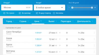 Когда лучше приобрести дешёвые авиабилеты в экзотические страны