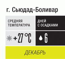 Вершина &laquo;Затерянного мира&raquo; и&nbsp;другие события месяца