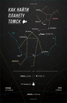 Интересные факты о Томске (5 фото) Интересные факты о Томске (5 фото)